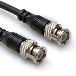 Cables