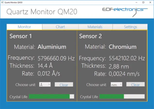 Technical Specifications 2