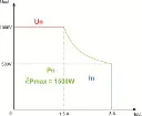 Plasma_Power_Supply_PPS3000D.pdf (1).webp