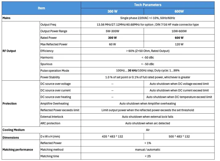rfx1200specs.webp